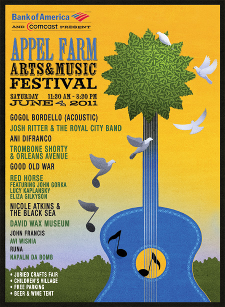 Appel Farm Appel Farm